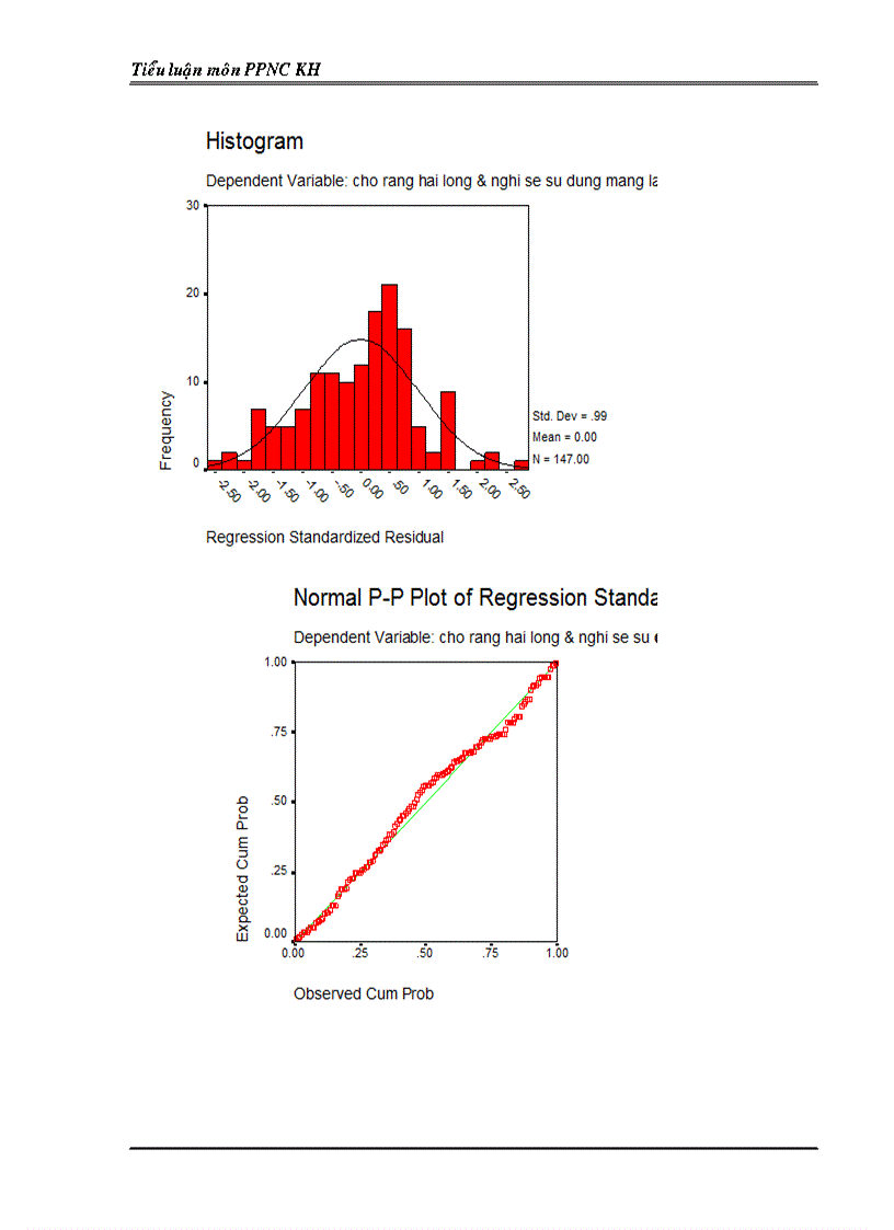 image for page Luận văn Phân tích bằng SPSS Môn Phương Pháp nghiên cứu kinh doanh