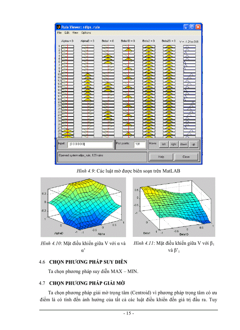 image for page Nghiên cứu thuật toán mờ điều khiển con lắc ngược quay