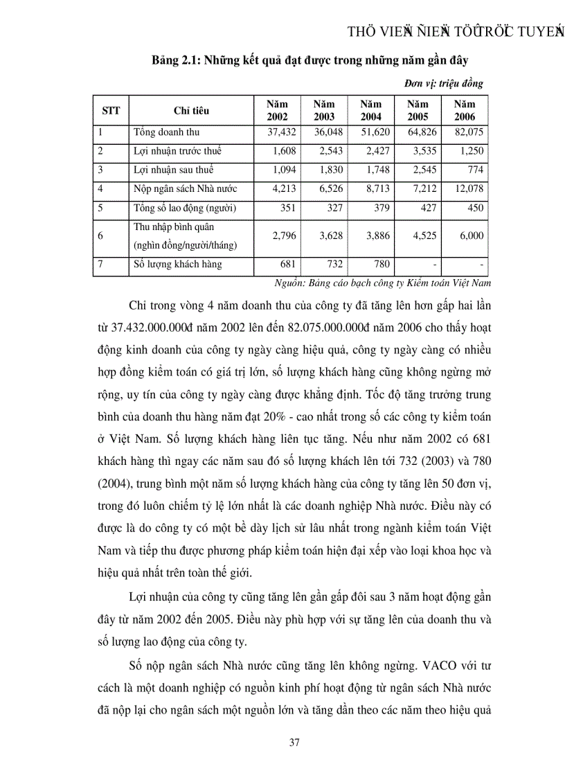 image for page Hoàn thiện quy trình đánh giá trọng yếu và rủi ro kiểm toán trong kiểm toán Báo cáo tài chính do Công ty Kiểm toán Việt Nam thực hiện