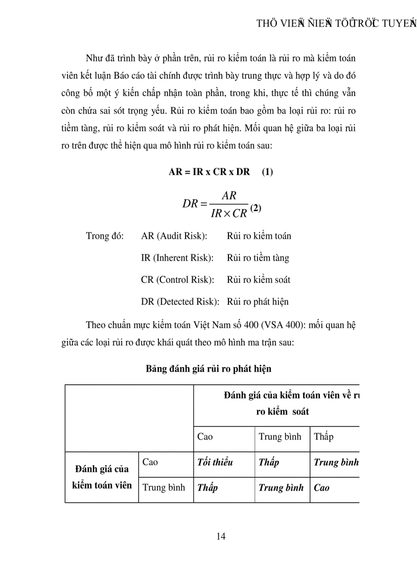 image for page Quy trình đánh giá trọng yếu và rủi ro kiểm toán trong kiểm toán Báo cáo tài chính tại Công ty TNHH Deloitte Việt Nam