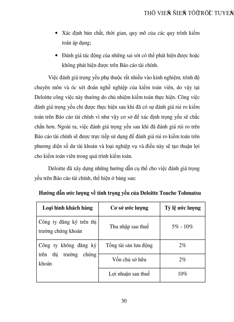 image for page Quy trình đánh giá trọng yếu và rủi ro kiểm toán trong kiểm toán Báo cáo tài chính tại Công ty TNHH Deloitte Việt Nam