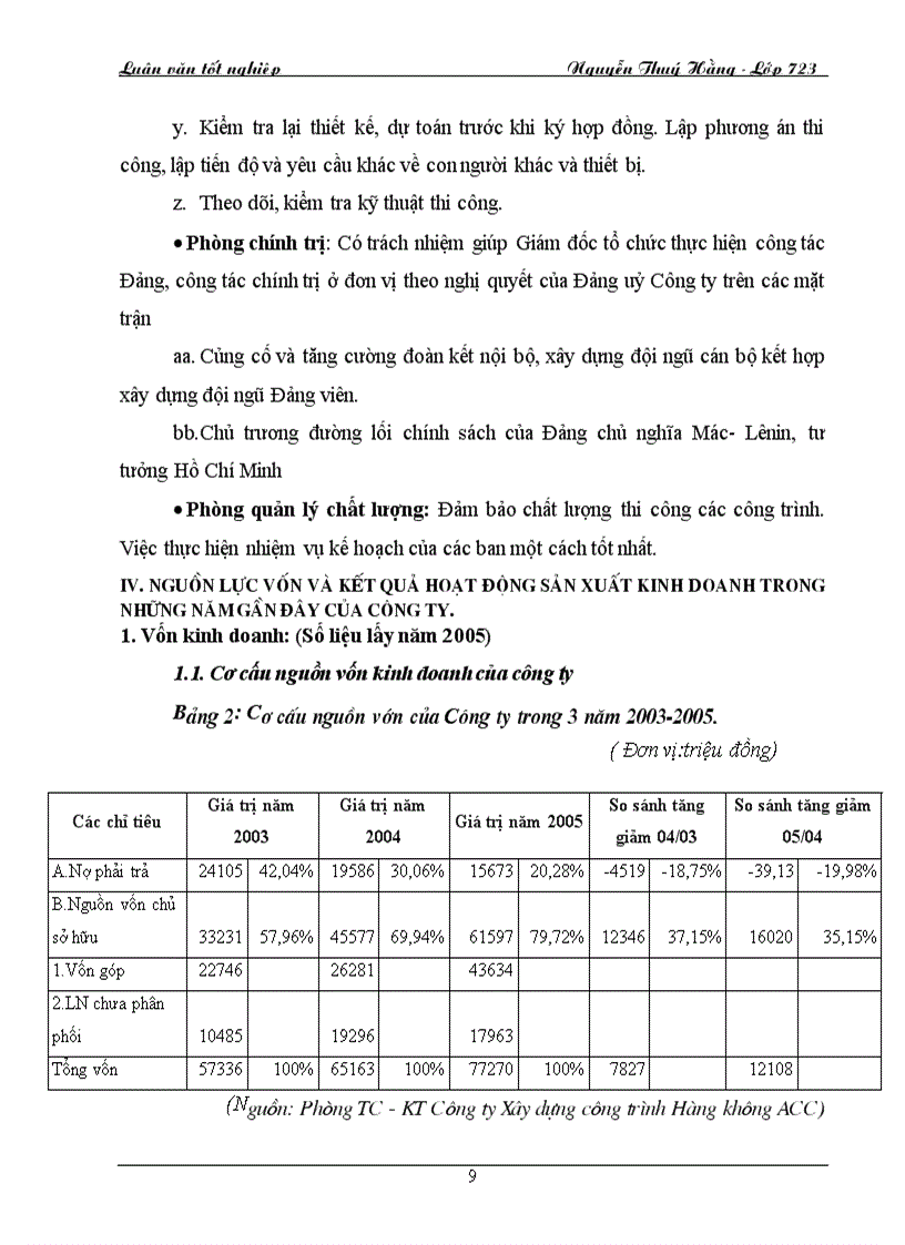 image for page Một số giải pháp nhằm tăng cường công tác bảo hộ lao động ở Công ty xây dựng công trình hàng không ACC