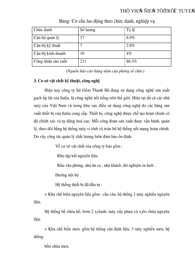 image for page Một số giải pháp nhằm tạo động lực cho người lao động tại công ty Sứ Gốm Thanh Hà