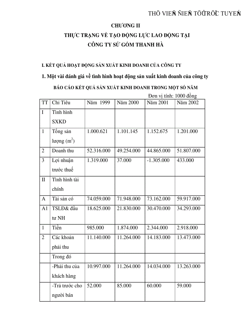 image for page Một số giải pháp nhằm tạo động lực cho người lao động tại công ty Sứ Gốm Thanh Hà