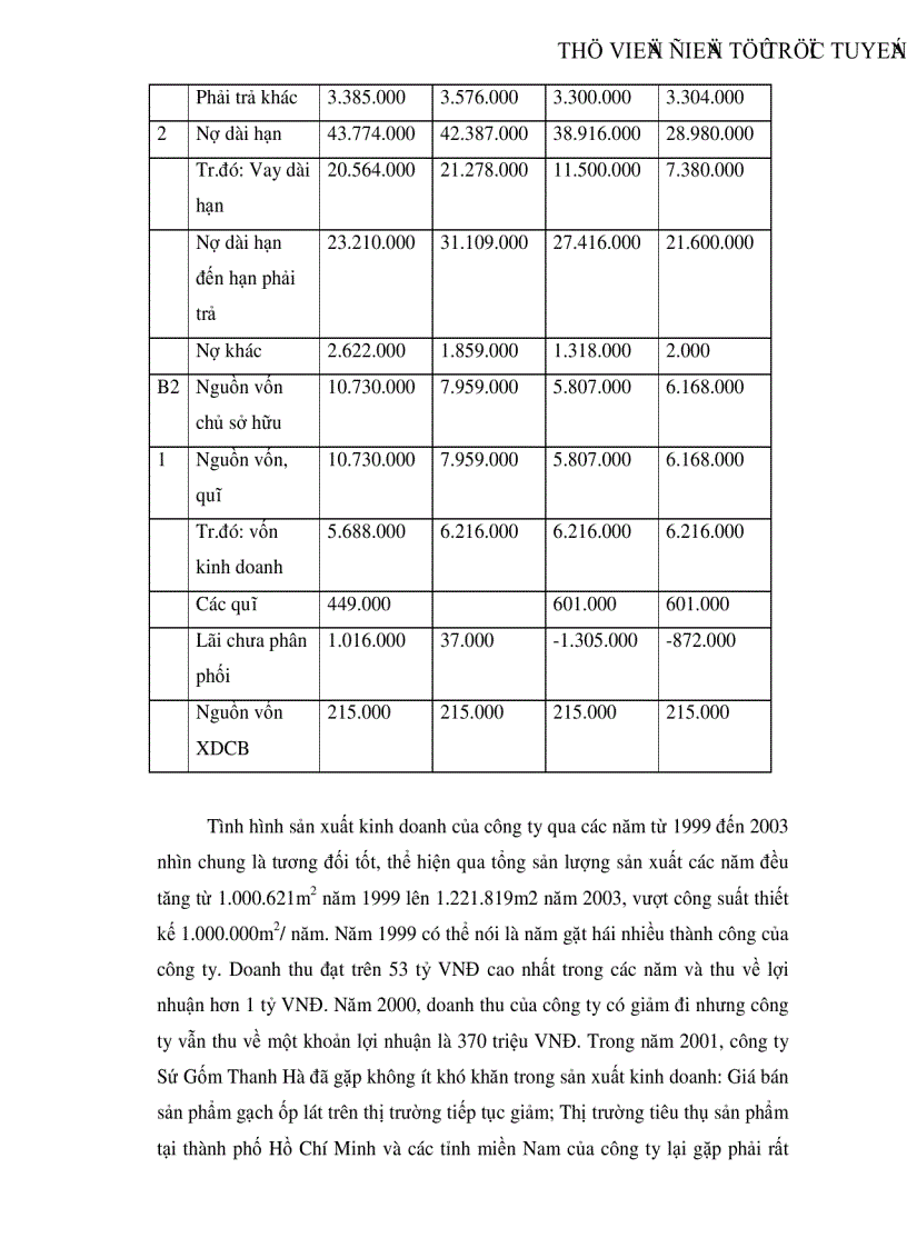 image for page Một số giải pháp nhằm tạo động lực cho người lao động tại công ty Sứ Gốm Thanh Hà