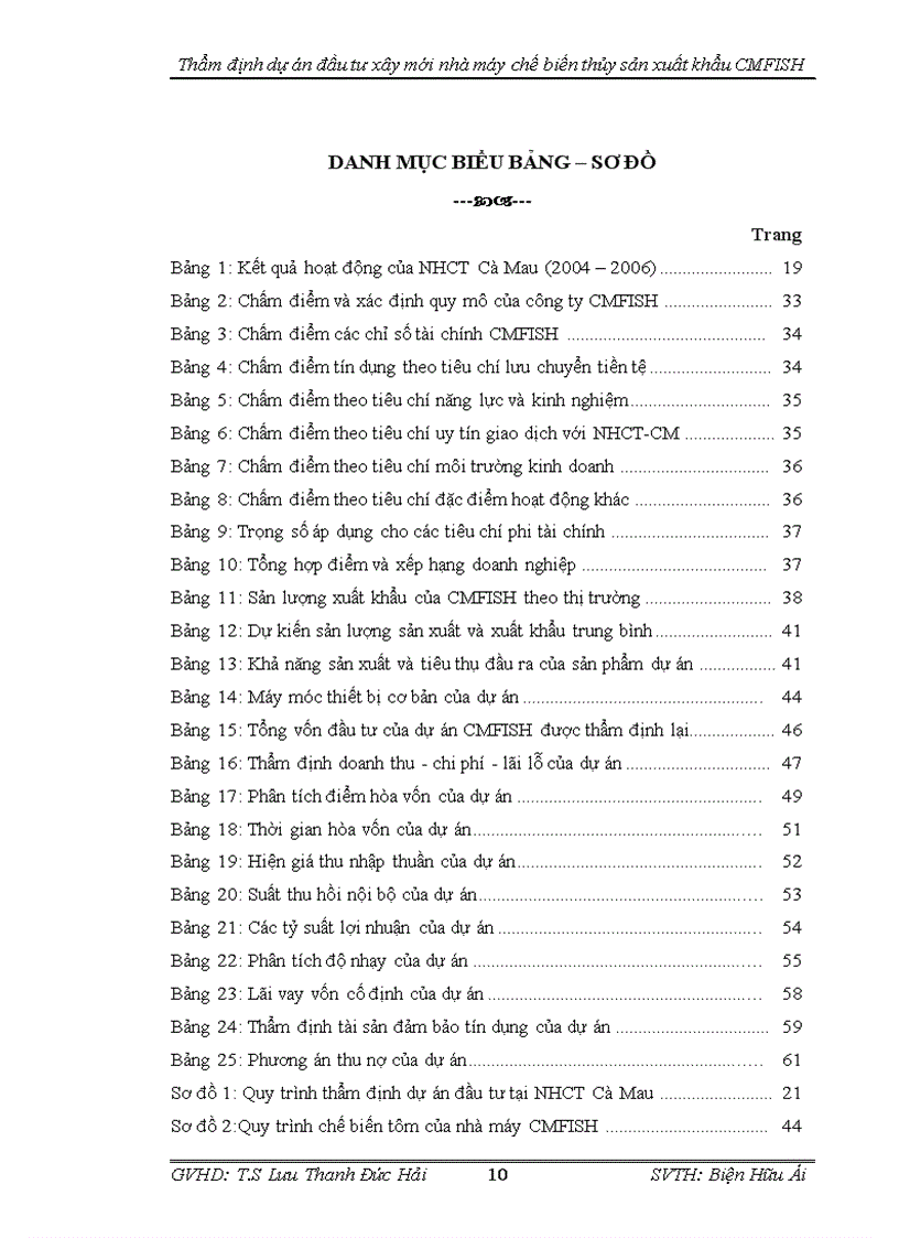 image for page Thẩm định dự án đầu tư xây mới nhà máy chế biến thủy sản cmfish tại ngân hàng công thương cà mau