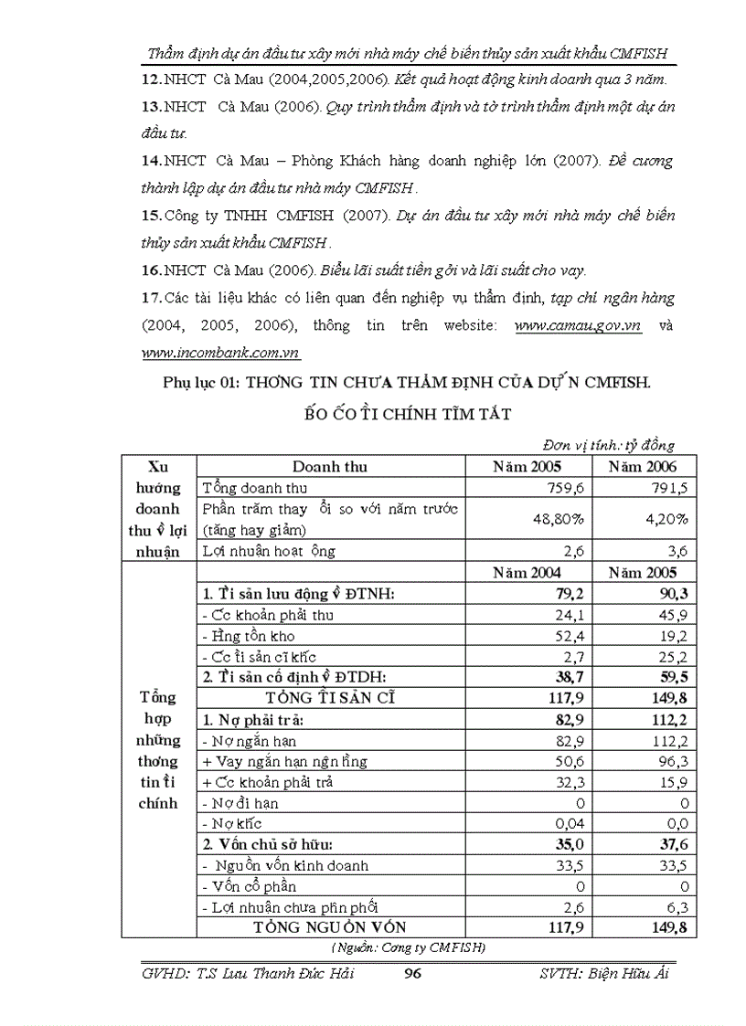 image for page Thẩm định dự án đầu tư xây mới nhà máy chế biến thủy sản cmfish tại ngân hàng công thương cà mau