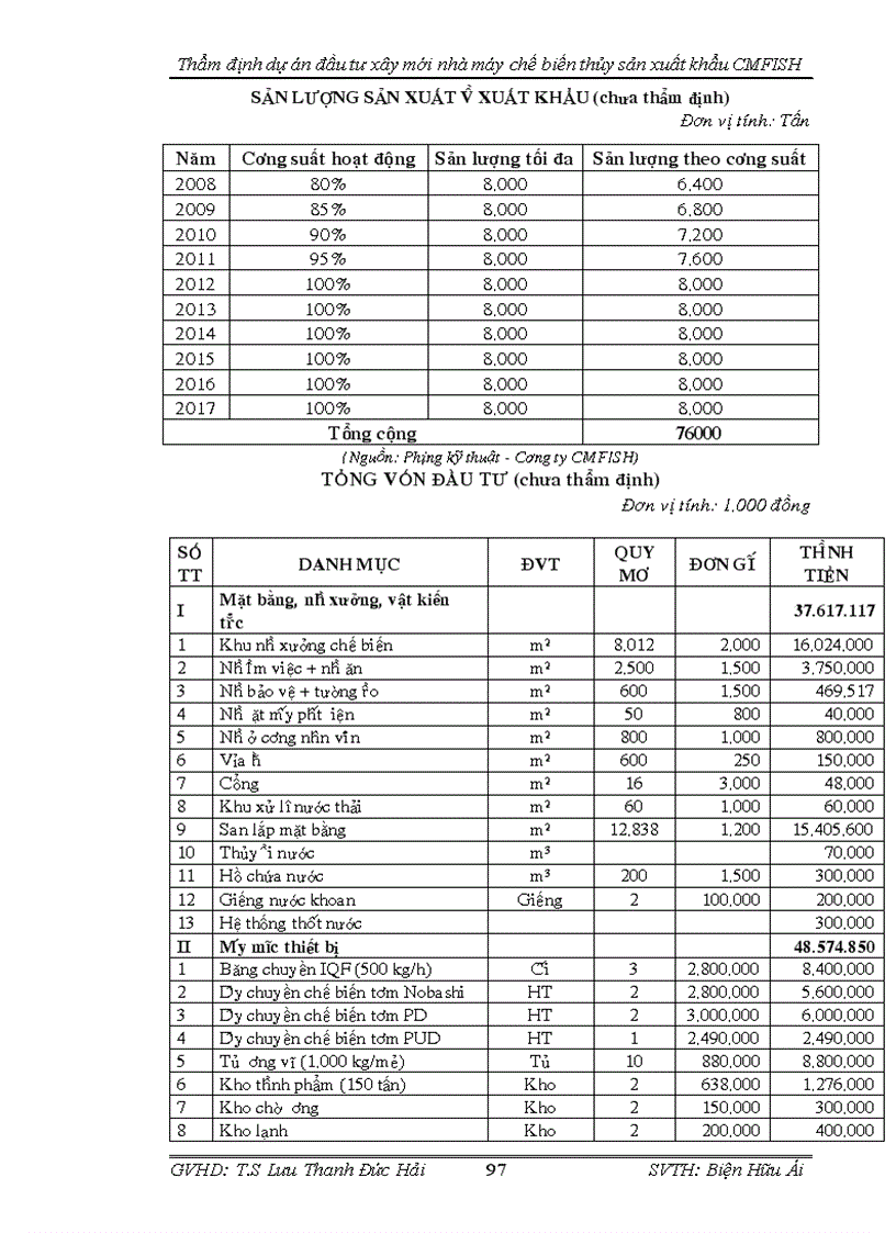 image for page Thẩm định dự án đầu tư xây mới nhà máy chế biến thủy sản cmfish tại ngân hàng công thương cà mau