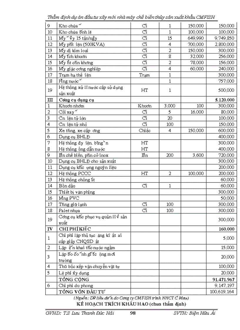 image for page Thẩm định dự án đầu tư xây mới nhà máy chế biến thủy sản cmfish tại ngân hàng công thương cà mau