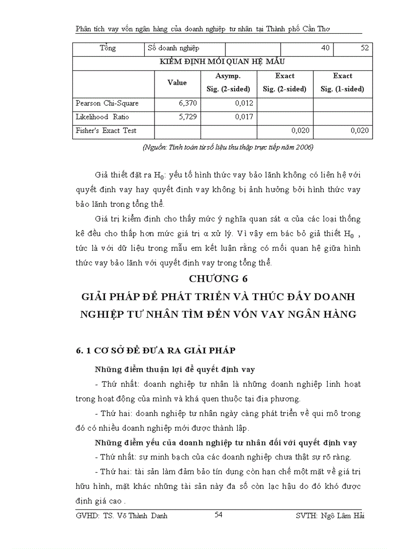 image for page Phân tích thực trạng của khu vực doanh nghiệp tư nhân và các yếu tố ảnh hưởng đến quyết định sử dụng tín dụng ngân hàng của những doanh nghiệp này tại Thành phố Cần Thơ