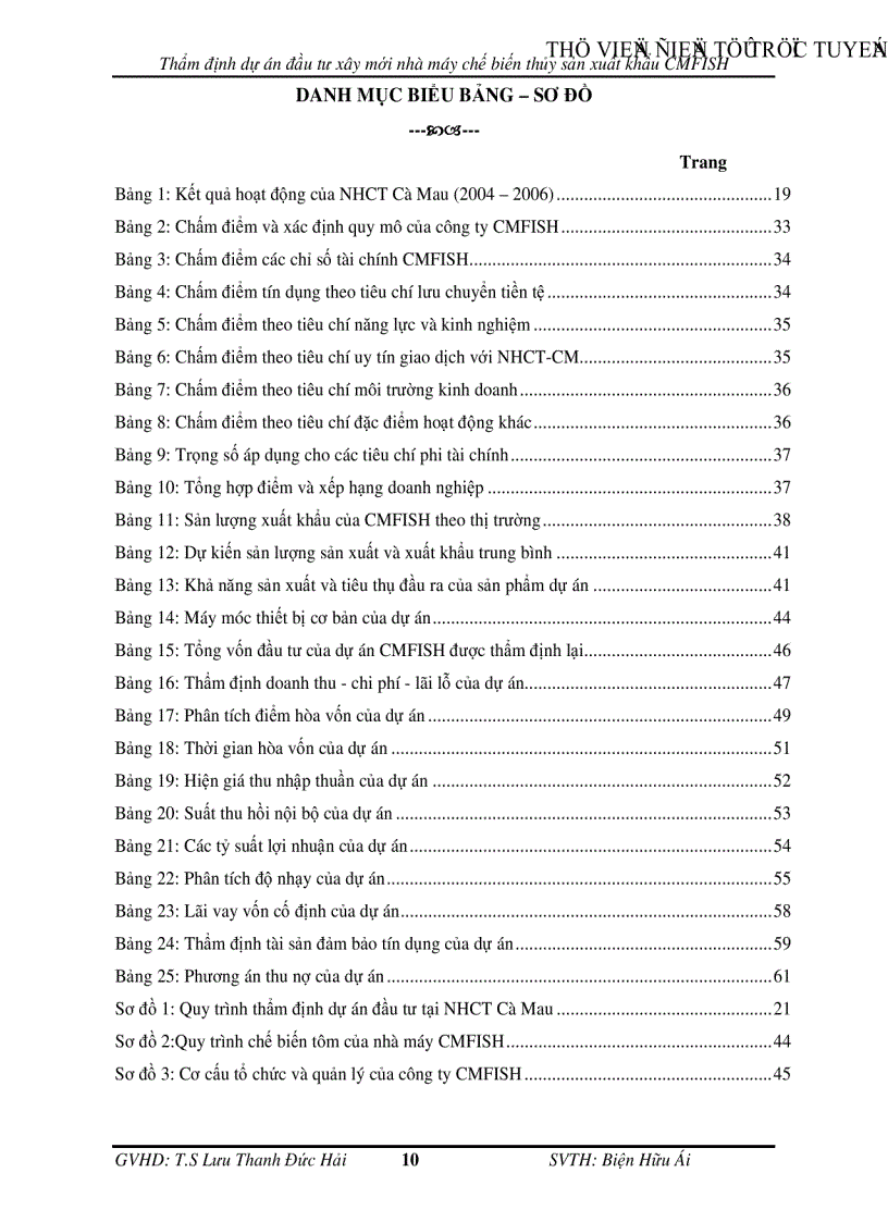image for page Thẩm định dự án đầu tư xây mới nhà máy chế biến thủy sản xuất khẩu CMFISH tại Ngân hàng Công Thương chi nhánh tỉnh Cà Mau