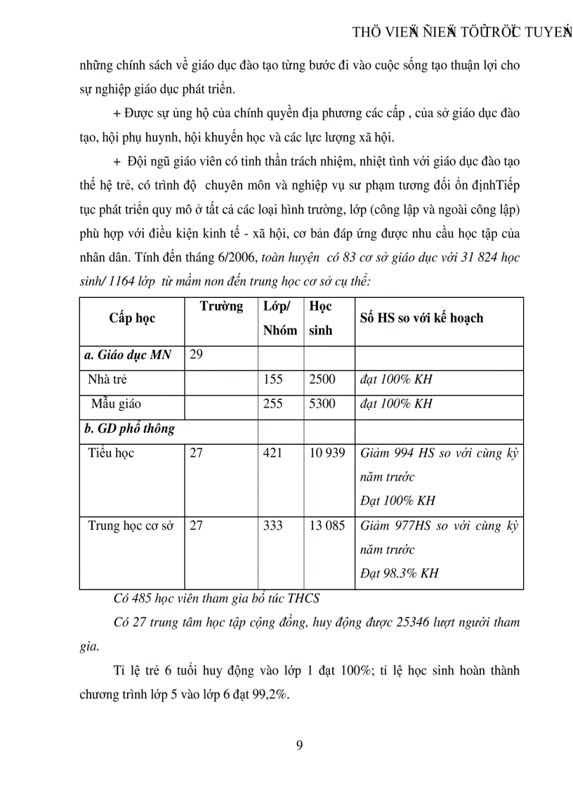 image for page Vài nét về công tác giáo dục và đào tạo của huyện Nho Quan khi bước sang thế kỷ XXI