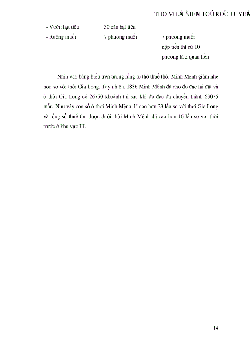 image for page Ruộng đất công làng xã dưới triều Nguyễn trong thời gian nửa đầu thế kỷ XIX