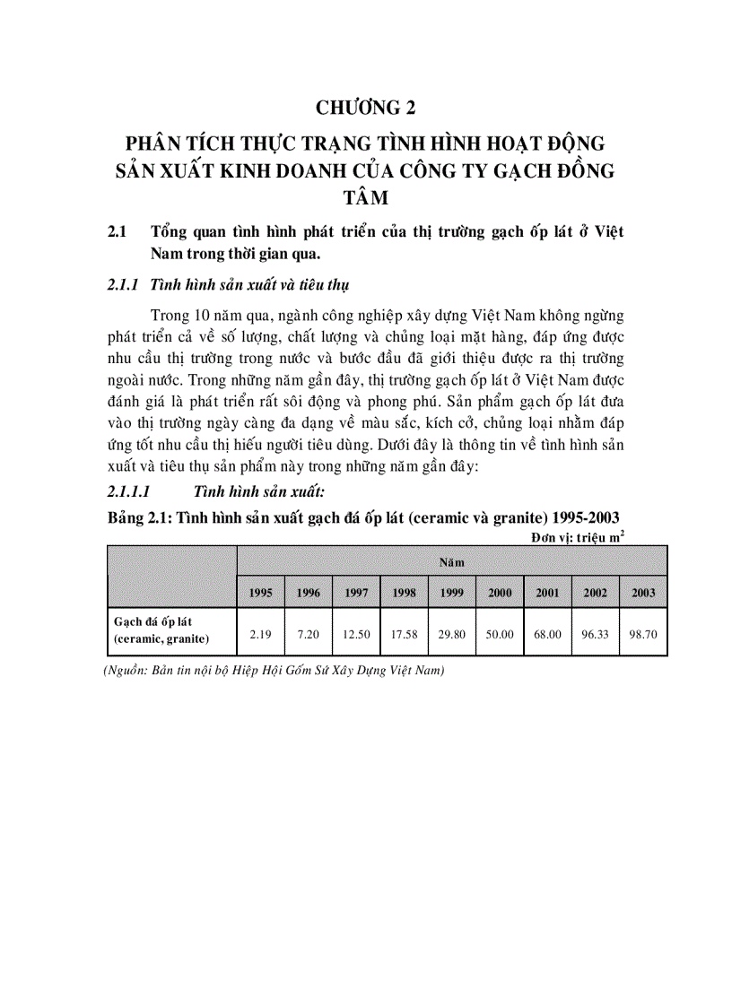 image for page Định hướng chiến lược phát triển công ty gạch đồng tâm đến năm 2010