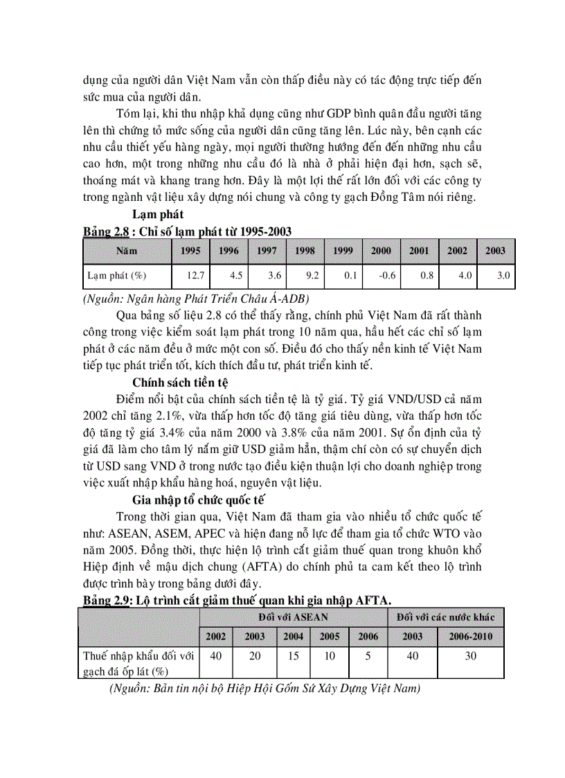 image for page Định hướng chiến lược phát triển công ty gạch đồng tâm đến năm 2010