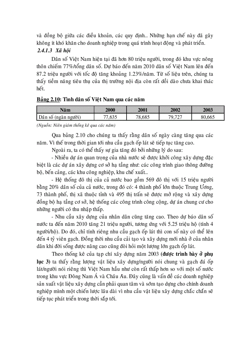 image for page Định hướng chiến lược phát triển công ty gạch đồng tâm đến năm 2010