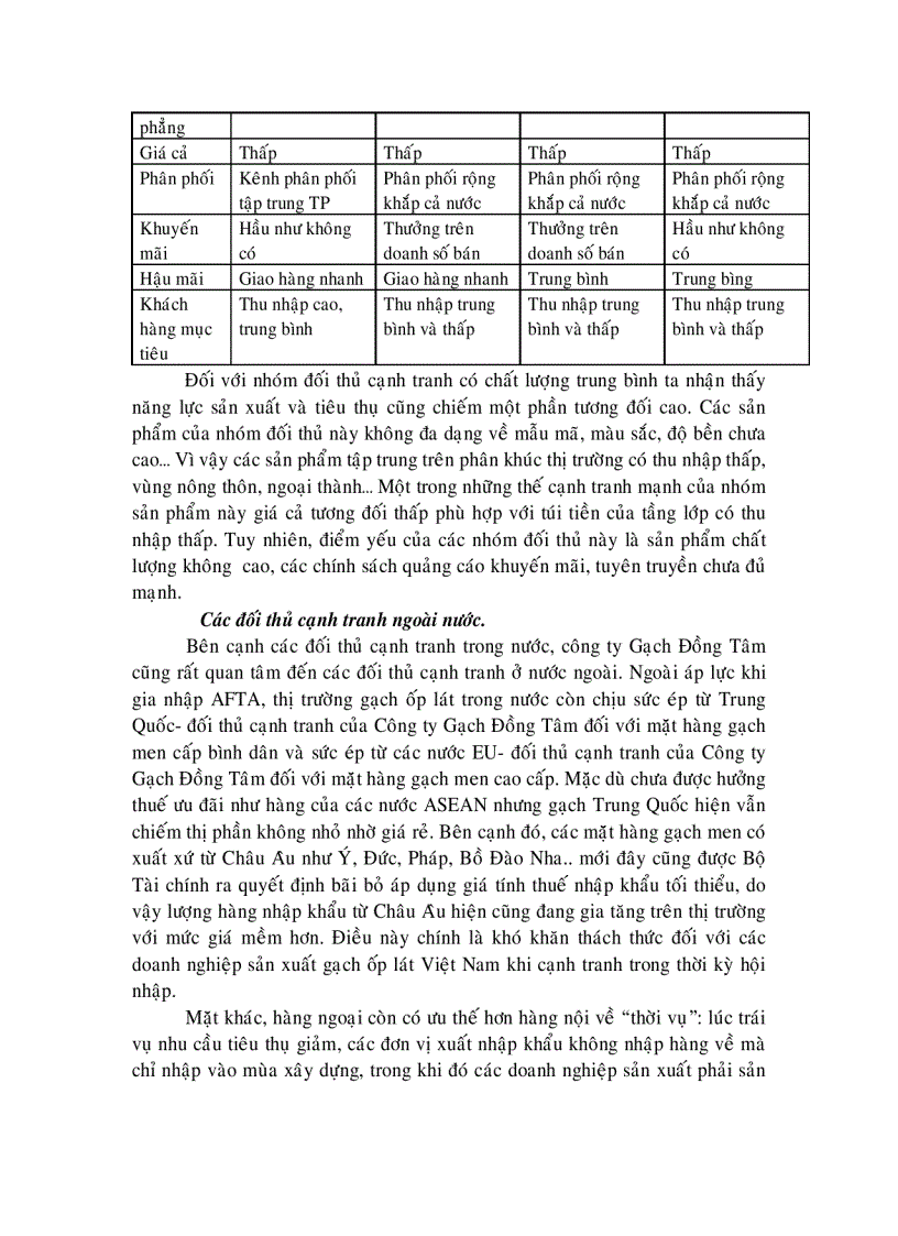 image for page Định hướng chiến lược phát triển công ty gạch đồng tâm đến năm 2010