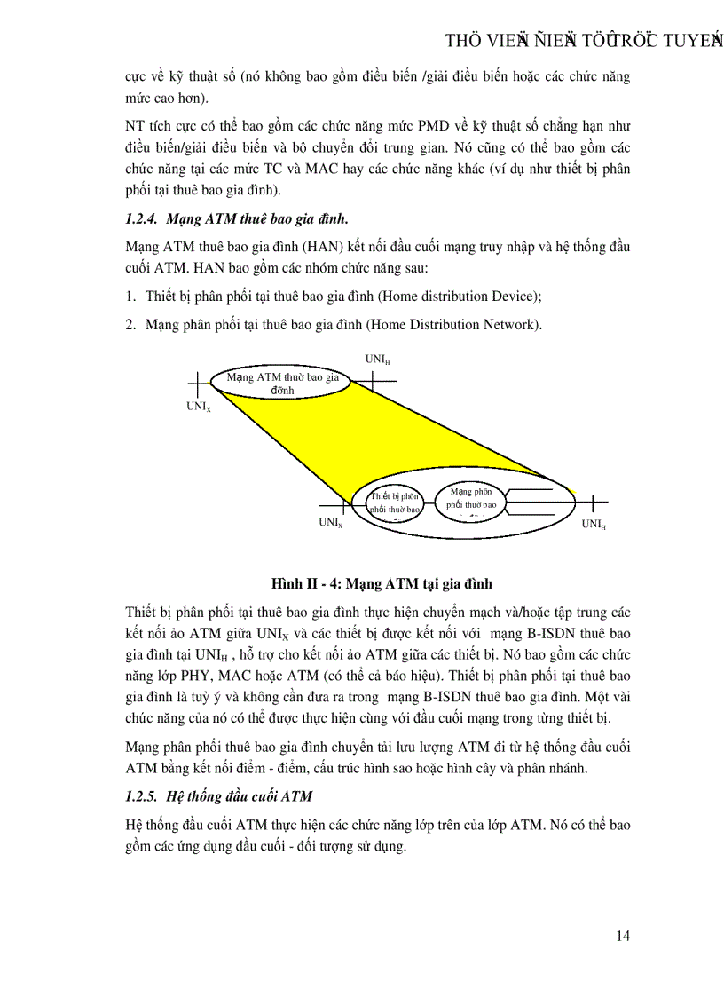 image for page Nghiên cứu công cụ thiết kế mạng B ISDN và xây dựng cấu hình mạng B ISDN thử nghiệm tại Khu đô thị Khoa học Nghĩa Đô