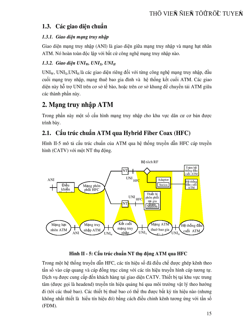 image for page Nghiên cứu công cụ thiết kế mạng B ISDN và xây dựng cấu hình mạng B ISDN thử nghiệm tại Khu đô thị Khoa học Nghĩa Đô