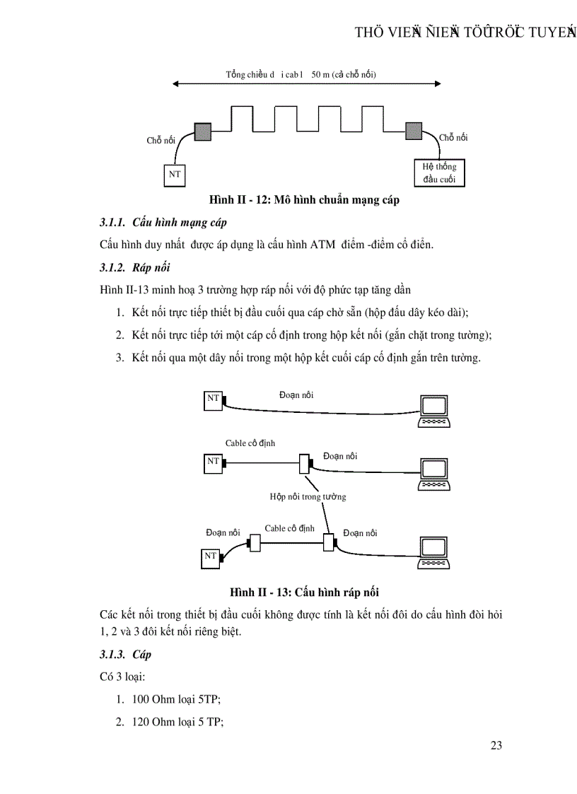 image for page Nghiên cứu công cụ thiết kế mạng B ISDN và xây dựng cấu hình mạng B ISDN thử nghiệm tại Khu đô thị Khoa học Nghĩa Đô