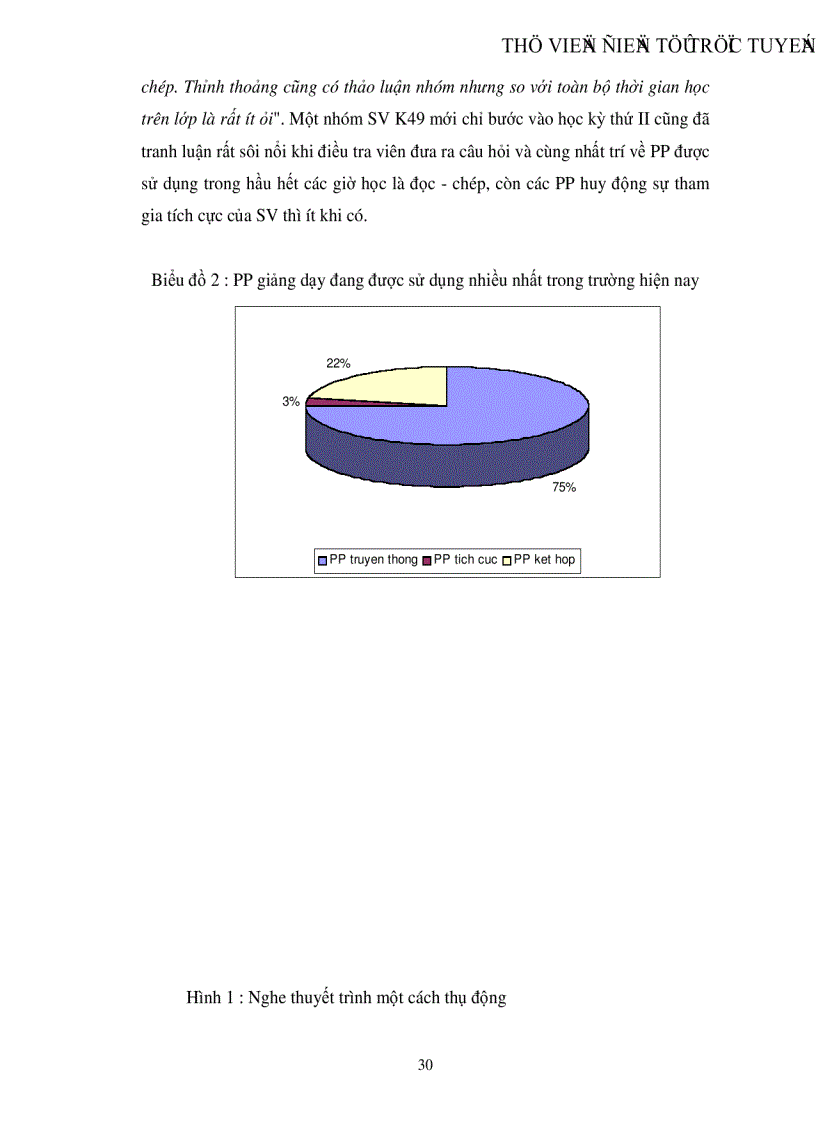 image for page Phản ứng của sinh viên trường ĐH KHXH NV đối với việc áp dụng phương pháp giảng dạy tích cực trong nhà trường hiện nay