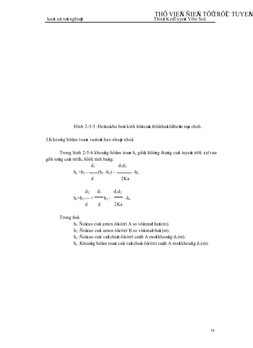 image for page Thiết kế tuyến Viba số