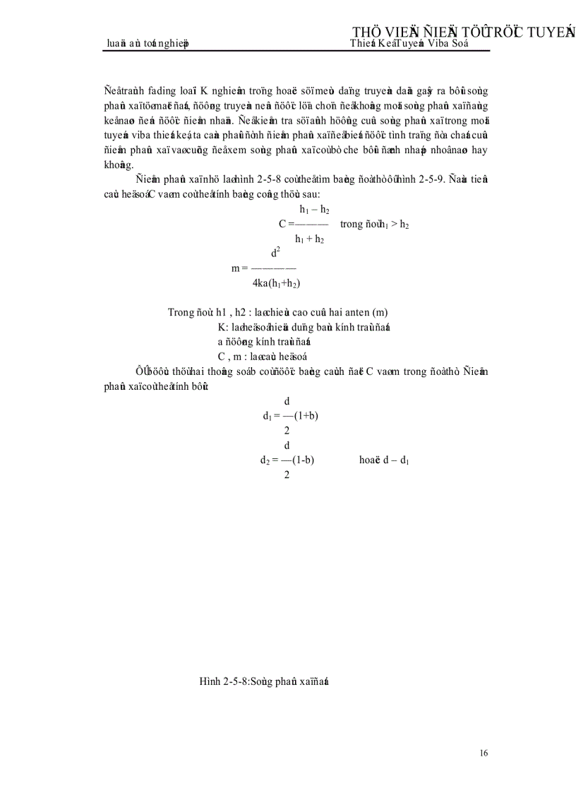 image for page Thiết kế tuyến Viba số