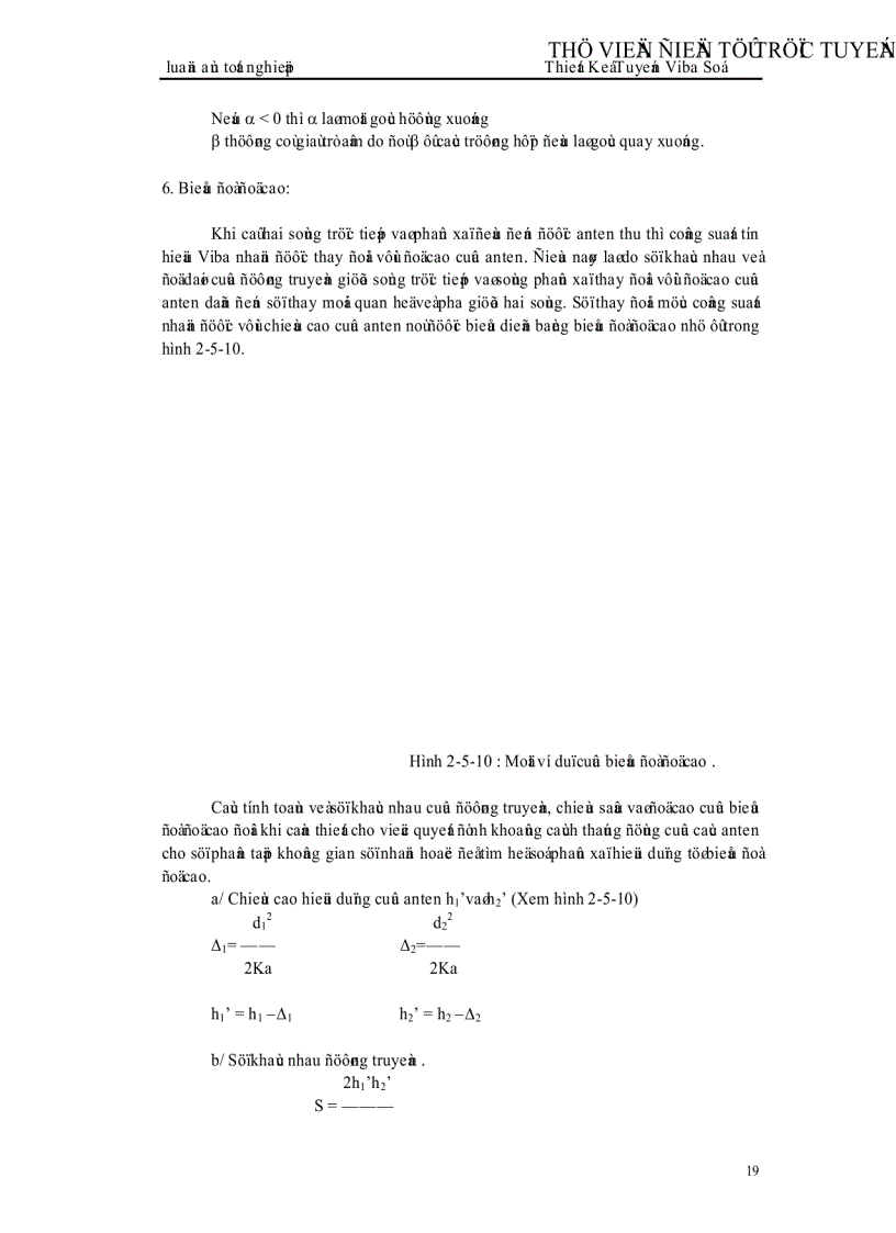 image for page Thiết kế tuyến Viba số