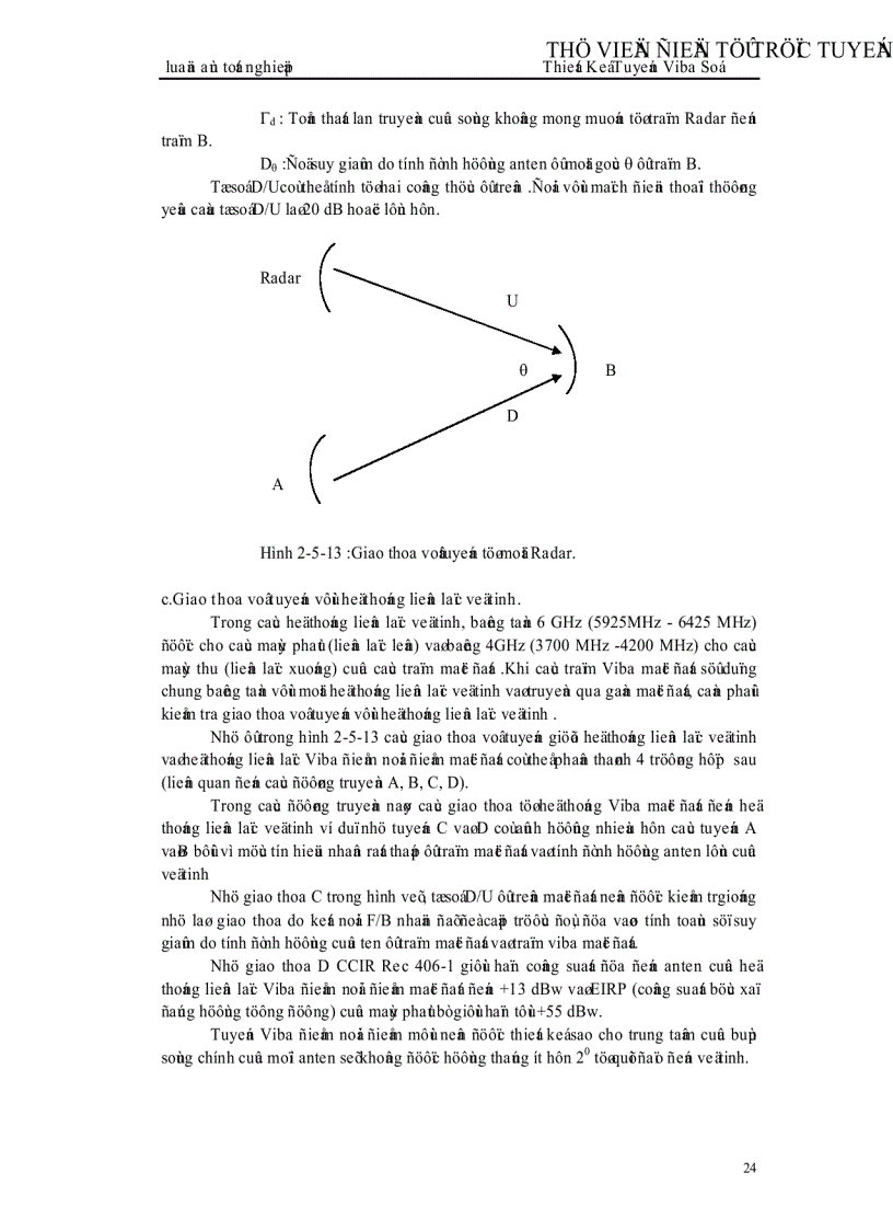 image for page Thiết kế tuyến Viba số