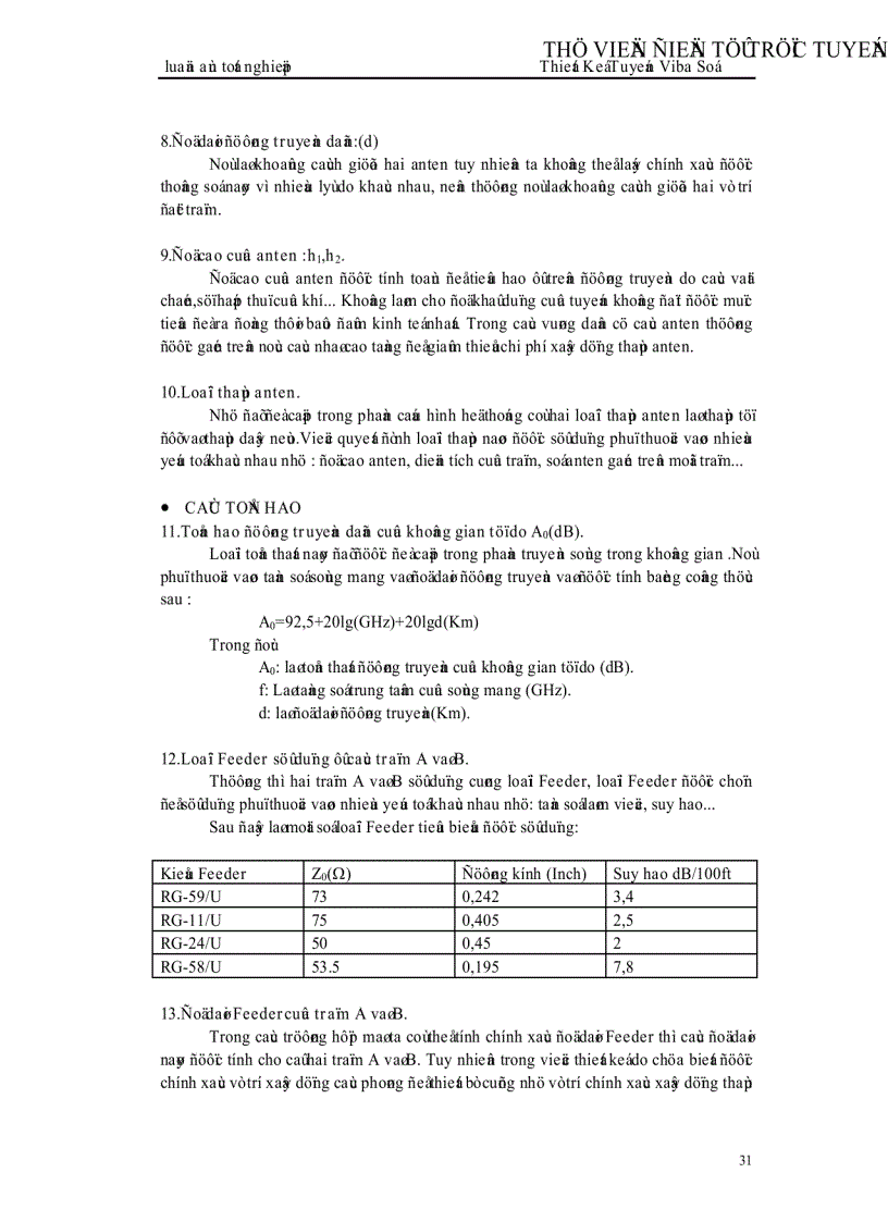 image for page Thiết kế tuyến Viba số
