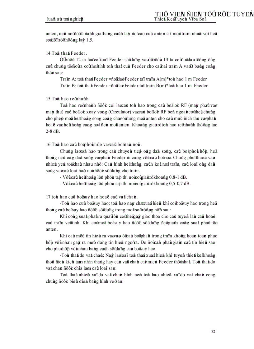 image for page Thiết kế tuyến Viba số