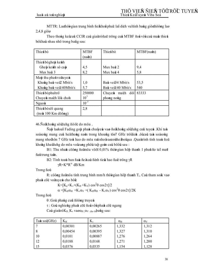 image for page Thiết kế tuyến Viba số