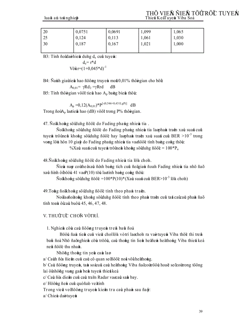 image for page Thiết kế tuyến Viba số