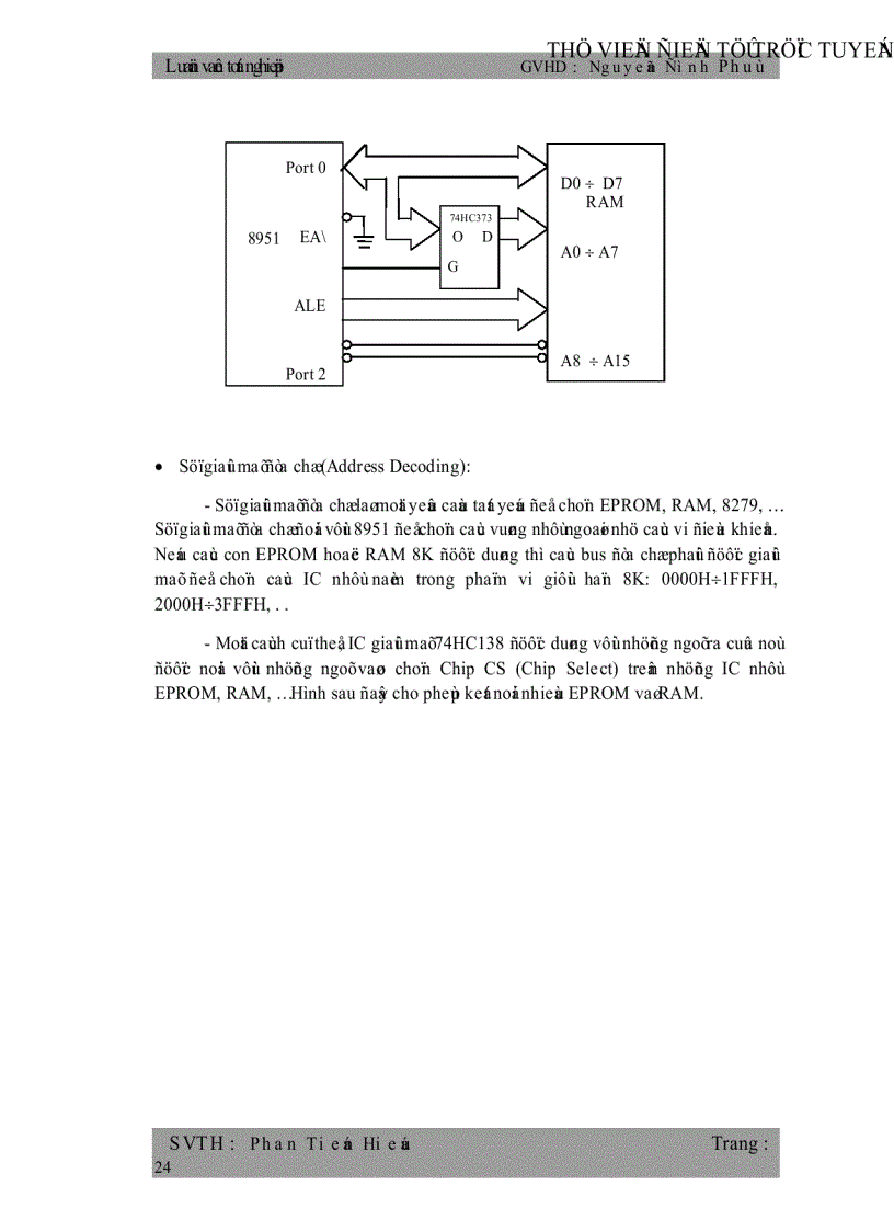image for page Giao Tiếp Giữa Vi Điều Khiển 8951 và Máy Vi Tính