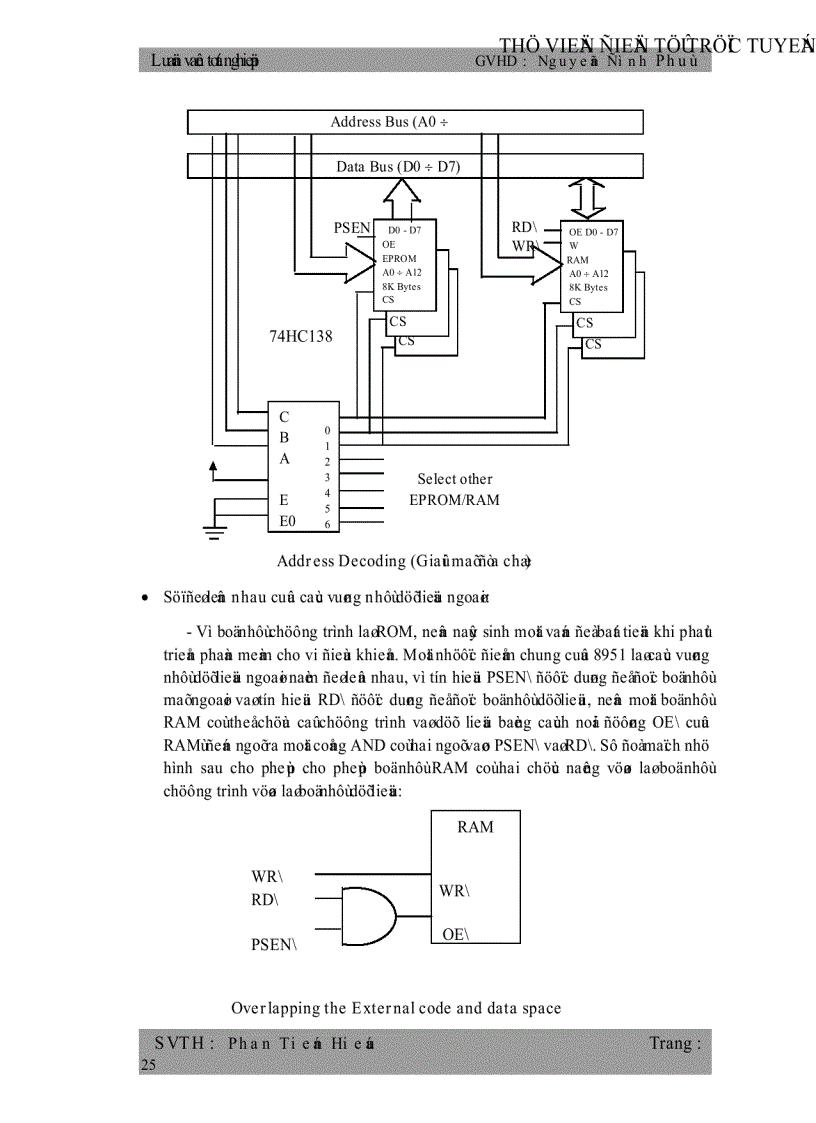 image for page Giao Tiếp Giữa Vi Điều Khiển 8951 và Máy Vi Tính