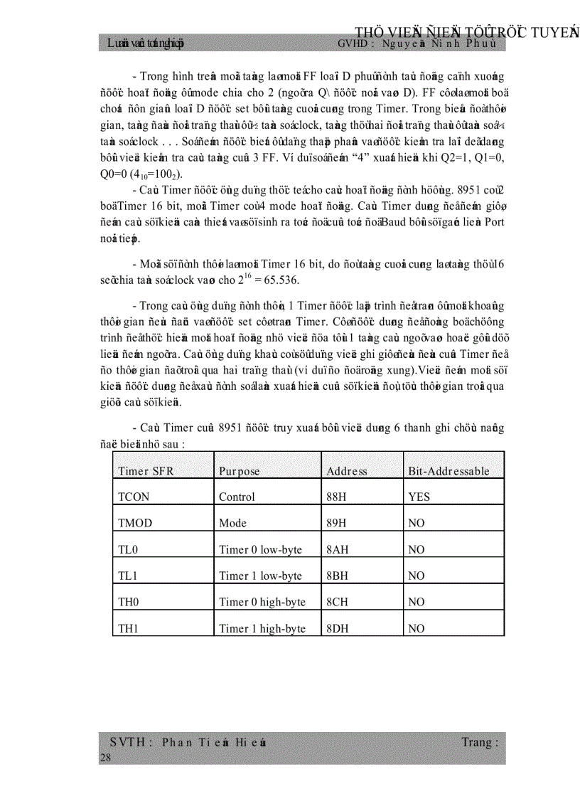 image for page Giao Tiếp Giữa Vi Điều Khiển 8951 và Máy Vi Tính