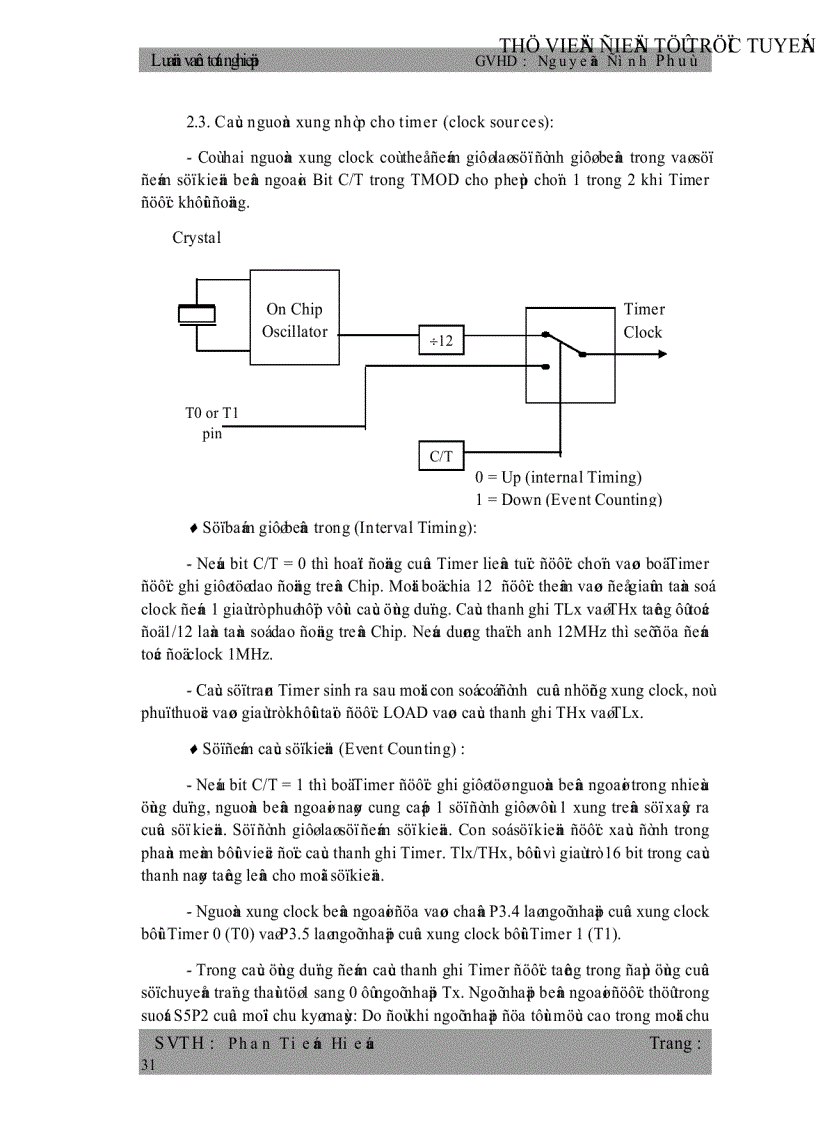 image for page Giao Tiếp Giữa Vi Điều Khiển 8951 và Máy Vi Tính
