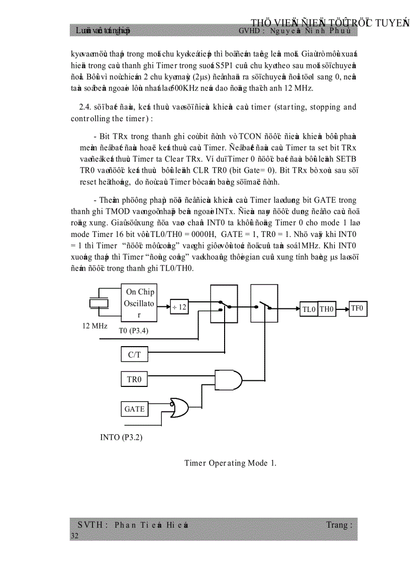 image for page Giao Tiếp Giữa Vi Điều Khiển 8951 và Máy Vi Tính