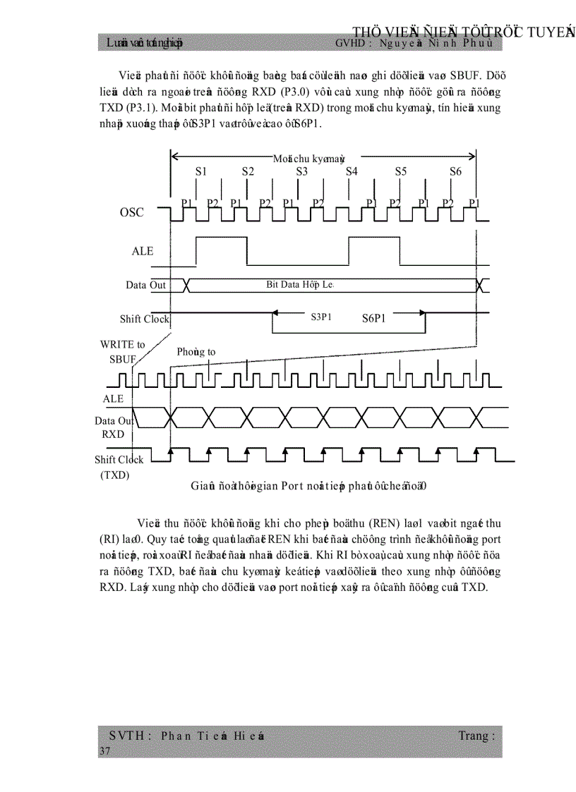 image for page Giao Tiếp Giữa Vi Điều Khiển 8951 và Máy Vi Tính