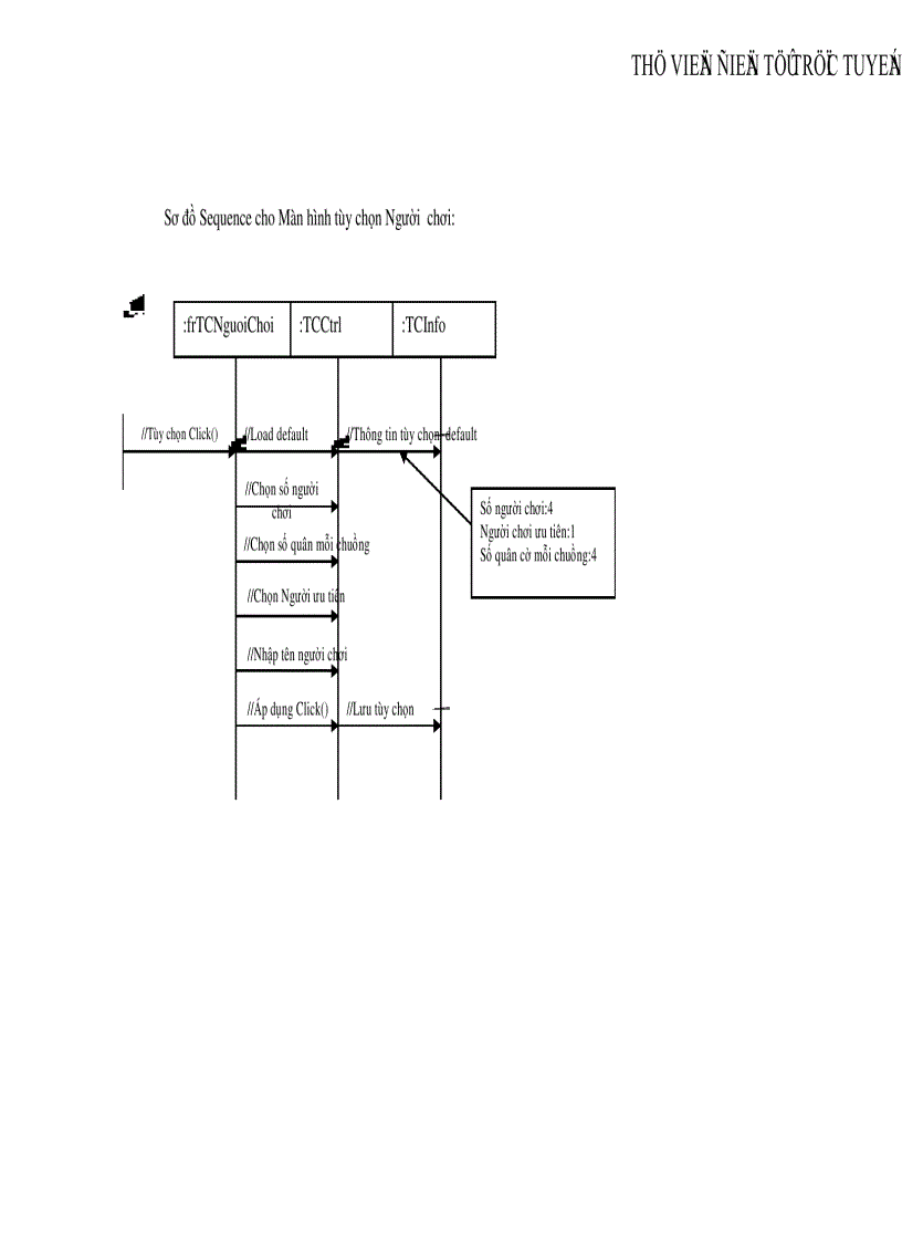 image for page Xây dựng phần mềm hướng đối tượng Phần mềm trò chơi cờ cá ngựa