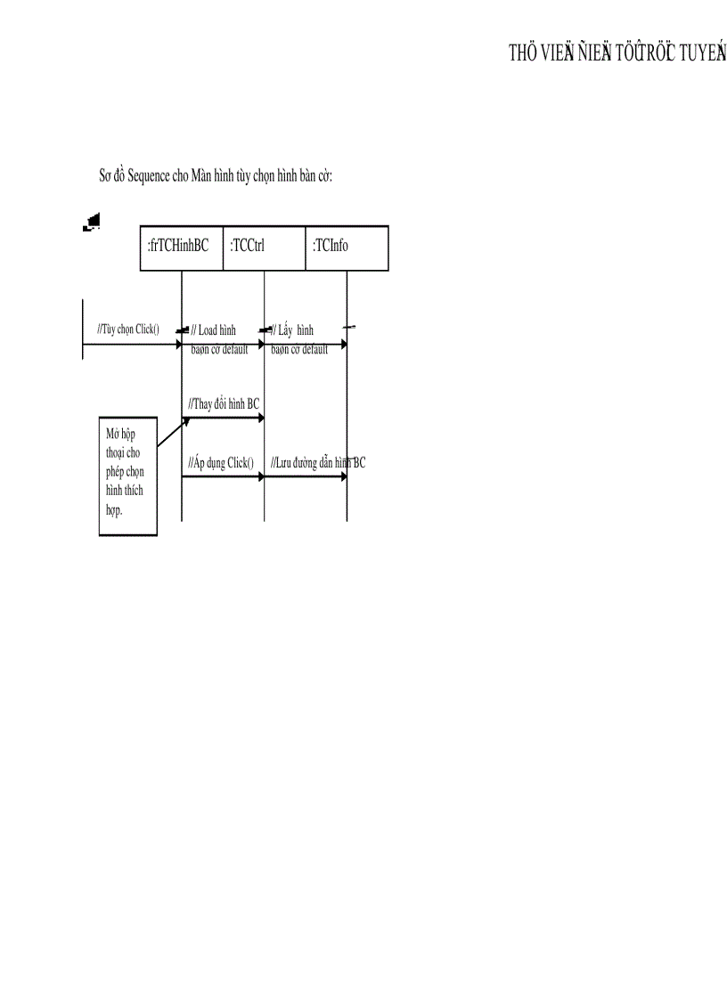 image for page Xây dựng phần mềm hướng đối tượng Phần mềm trò chơi cờ cá ngựa