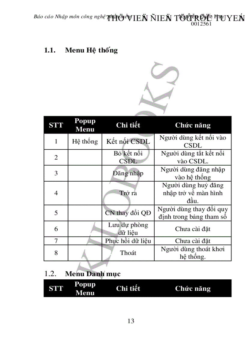 image for page Công Nghệ Phần Mềm Quản Lý Thư Viện