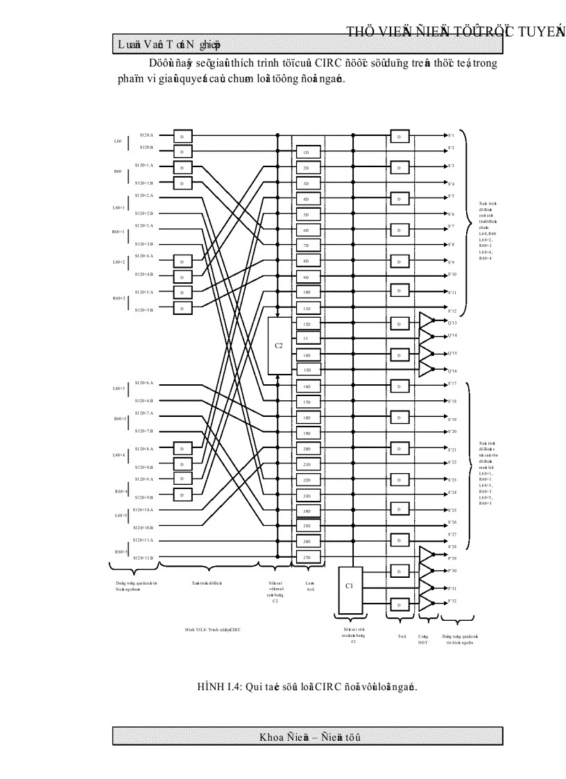 image for page Phân tích hệ thống máy CD VCD ứng dụng khối MPEG VIDEO AUDIO DECODER để chuyển máy CD sang VCD