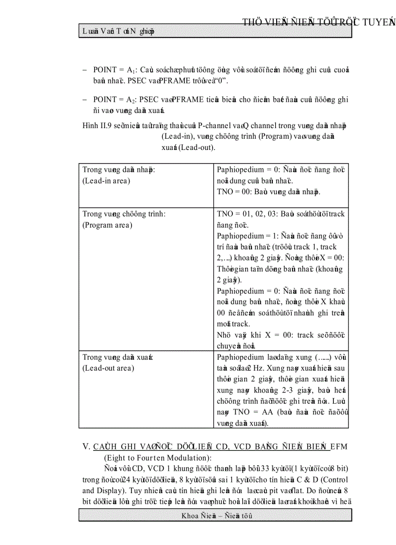 image for page Phân tích hệ thống máy CD VCD ứng dụng khối MPEG VIDEO AUDIO DECODER để chuyển máy CD sang VCD