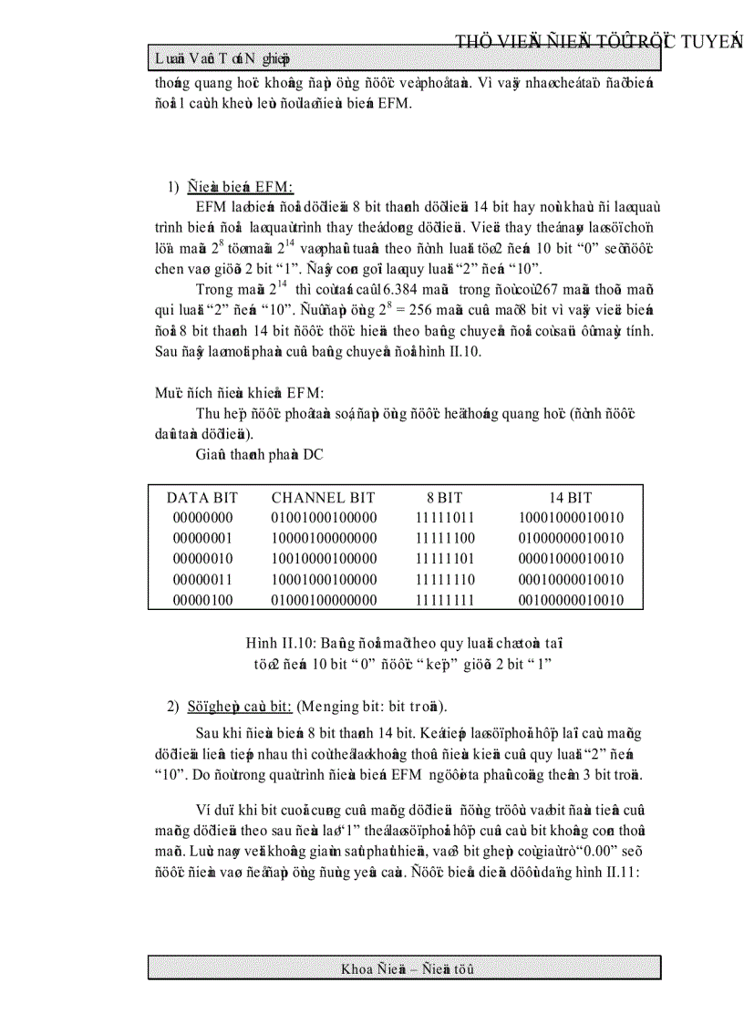 image for page Phân tích hệ thống máy CD VCD ứng dụng khối MPEG VIDEO AUDIO DECODER để chuyển máy CD sang VCD