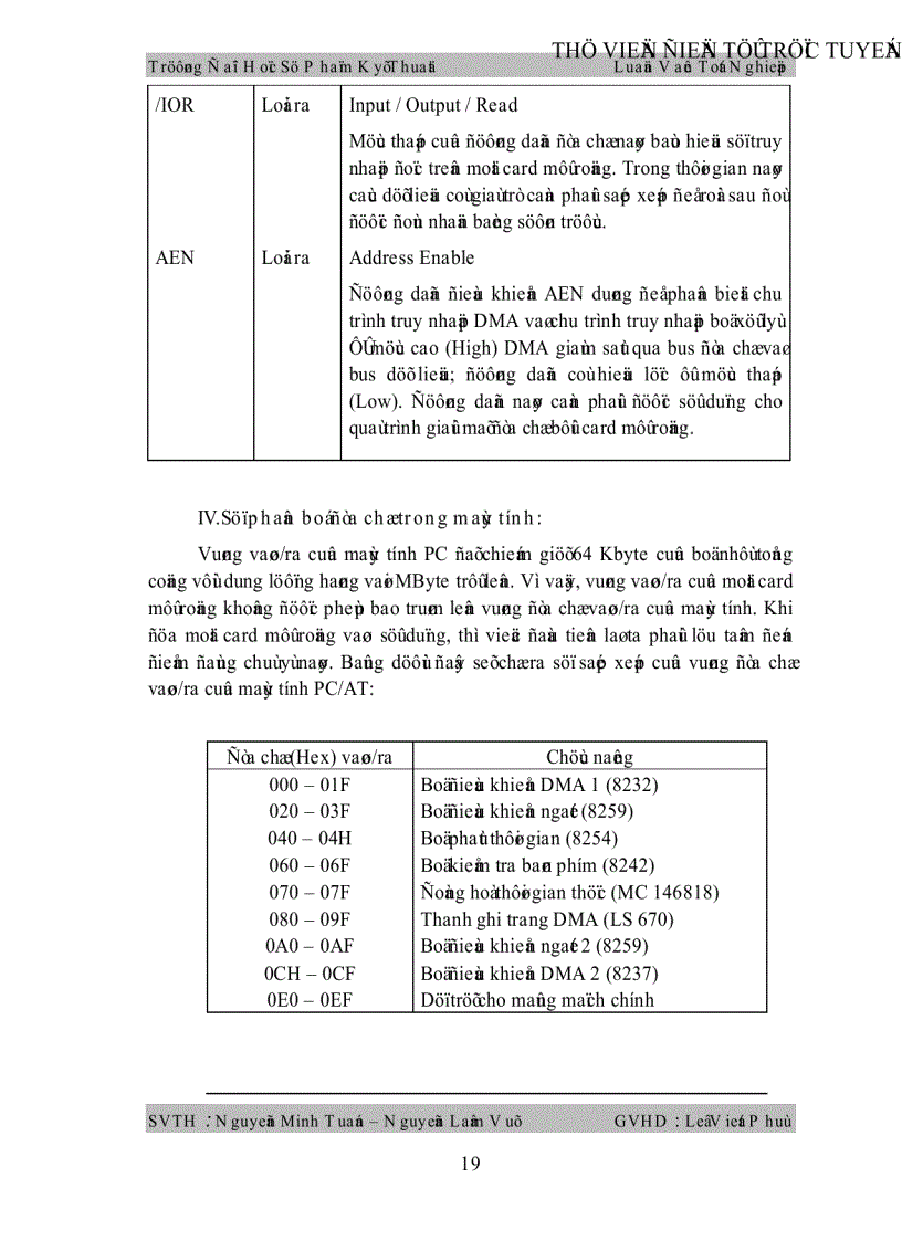 image for page Thiết kế card giao tiếp máy tính ứng dụng điều khiển bộ nguồn