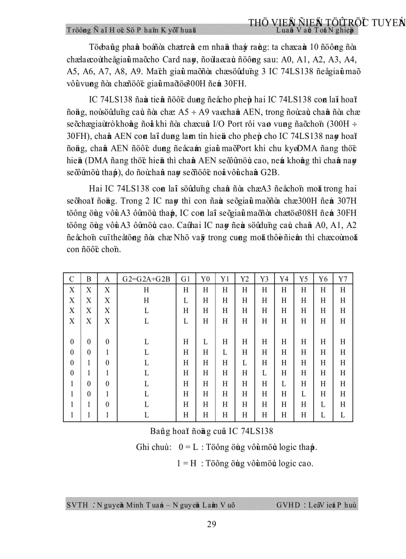 image for page Thiết kế card giao tiếp máy tính ứng dụng điều khiển bộ nguồn