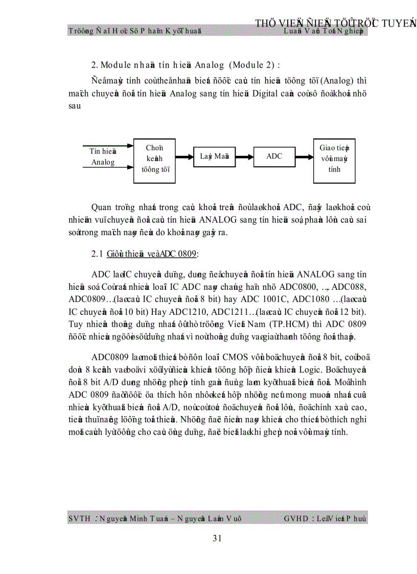 image for page Thiết kế card giao tiếp máy tính ứng dụng điều khiển bộ nguồn