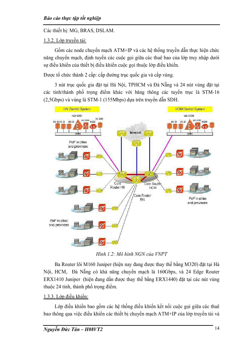 image for page Chuyển mạch mềm TÌM HIỂU CẤU TRÚC SOFT SWITCH HiQ9200 TRONG VNPT