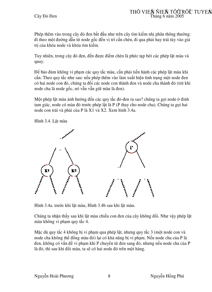 image for page Cây đỏ đen